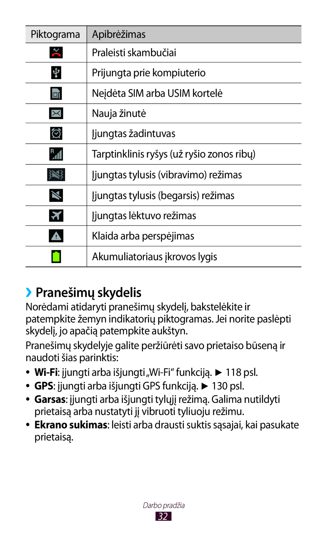 Samsung GT-I9300MBDSEB, GT-I9300GRZSEB, GT-I9300ZNDSEB, GT-I9300RWZSEB, GT-I9300TADSEB, GT-I9300RWDSEB ››Pranešimų skydelis 