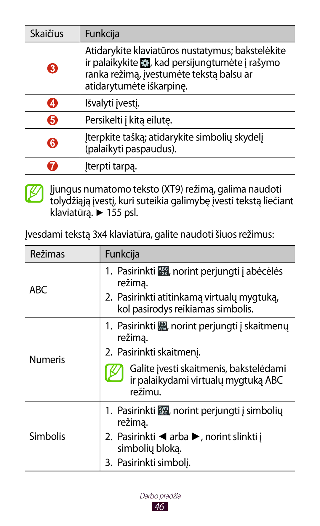 Samsung GT-I9300ZNDSEB, GT-I9300GRZSEB manual Kol pasirodys reikiamas simbolis, Režimą Numeris Pasirinkti skaitmenį 