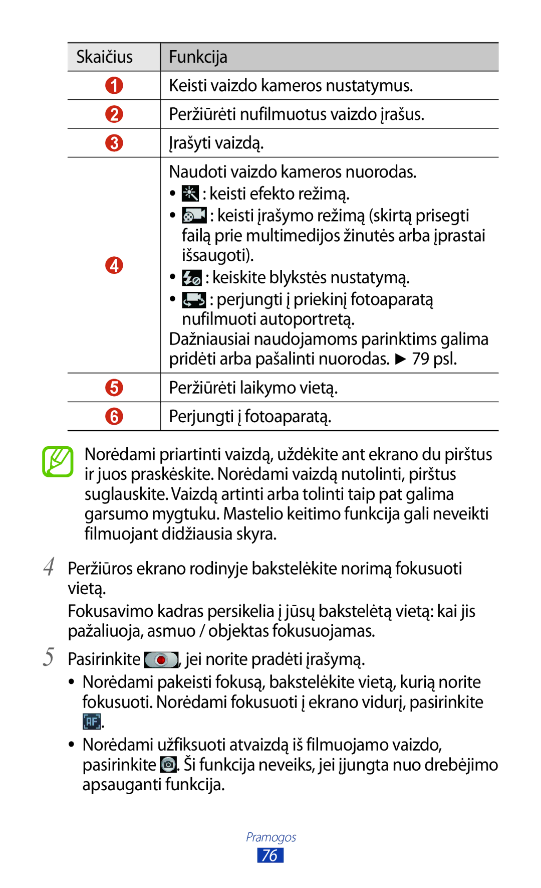 Samsung GT-I9300RWDSEB manual Išsaugoti Keiskite blykstės nustatymą, Peržiūrėti laikymo vietą Perjungti į fotoaparatą 