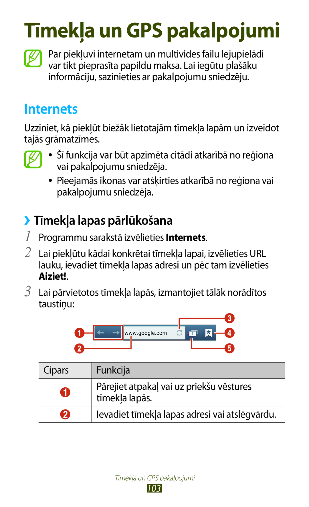 Samsung GT-I9300RWDSEB, GT-I9300GRZSEB, GT-I9300ZNDSEB, GT-I9300RWZSEB manual Internets, ››Tīmekļa lapas pārlūkošana, 103 