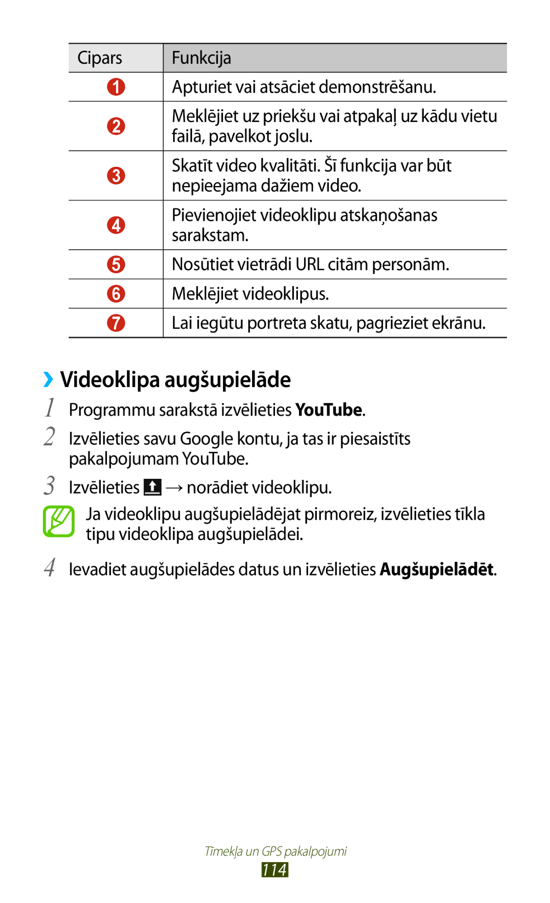 Samsung GT-I9300GRDSEB, GT-I9300GRZSEB, GT-I9300ZNDSEB, GT-I9300RWZSEB, GT-I9300TADSEB manual ››Videoklipa augšupielāde, 114 