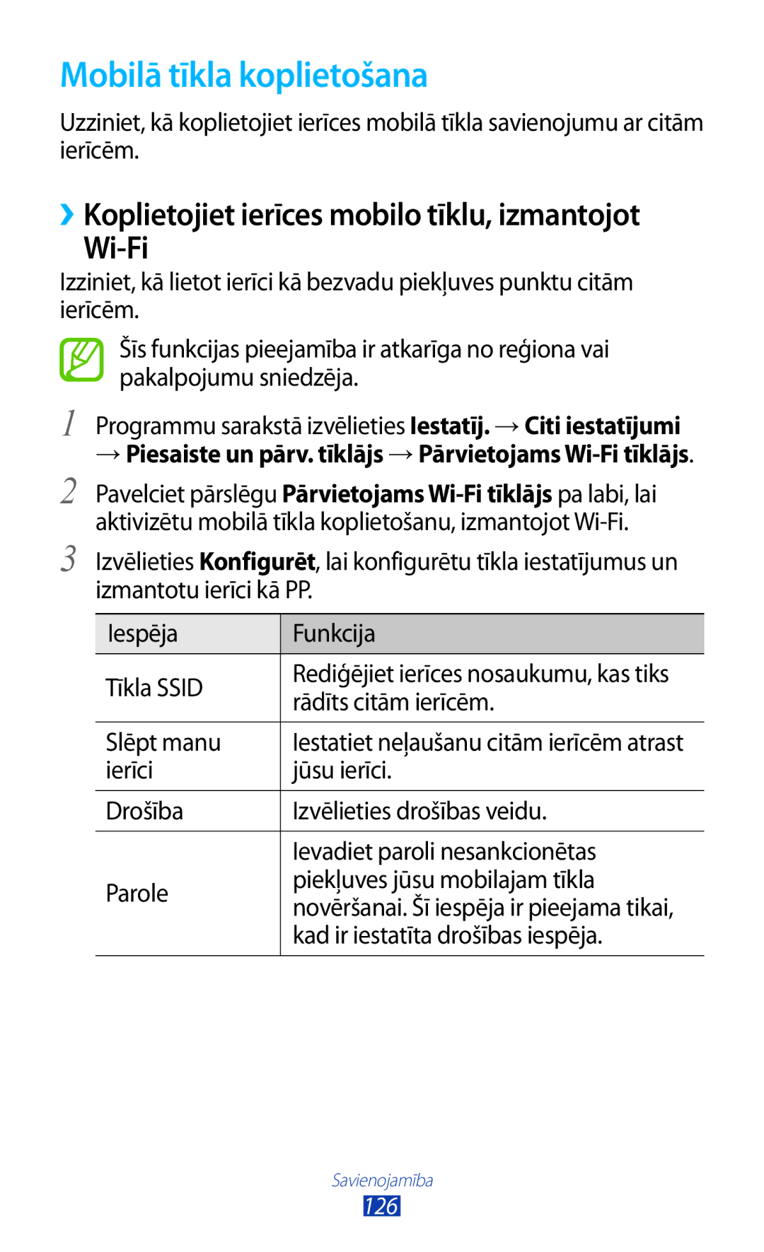 Samsung GT-I9300GRZSEB manual Mobilā tīkla koplietošana, ››Koplietojiet ierīces mobilo tīklu, izmantojot Wi-Fi, Slēpt manu 