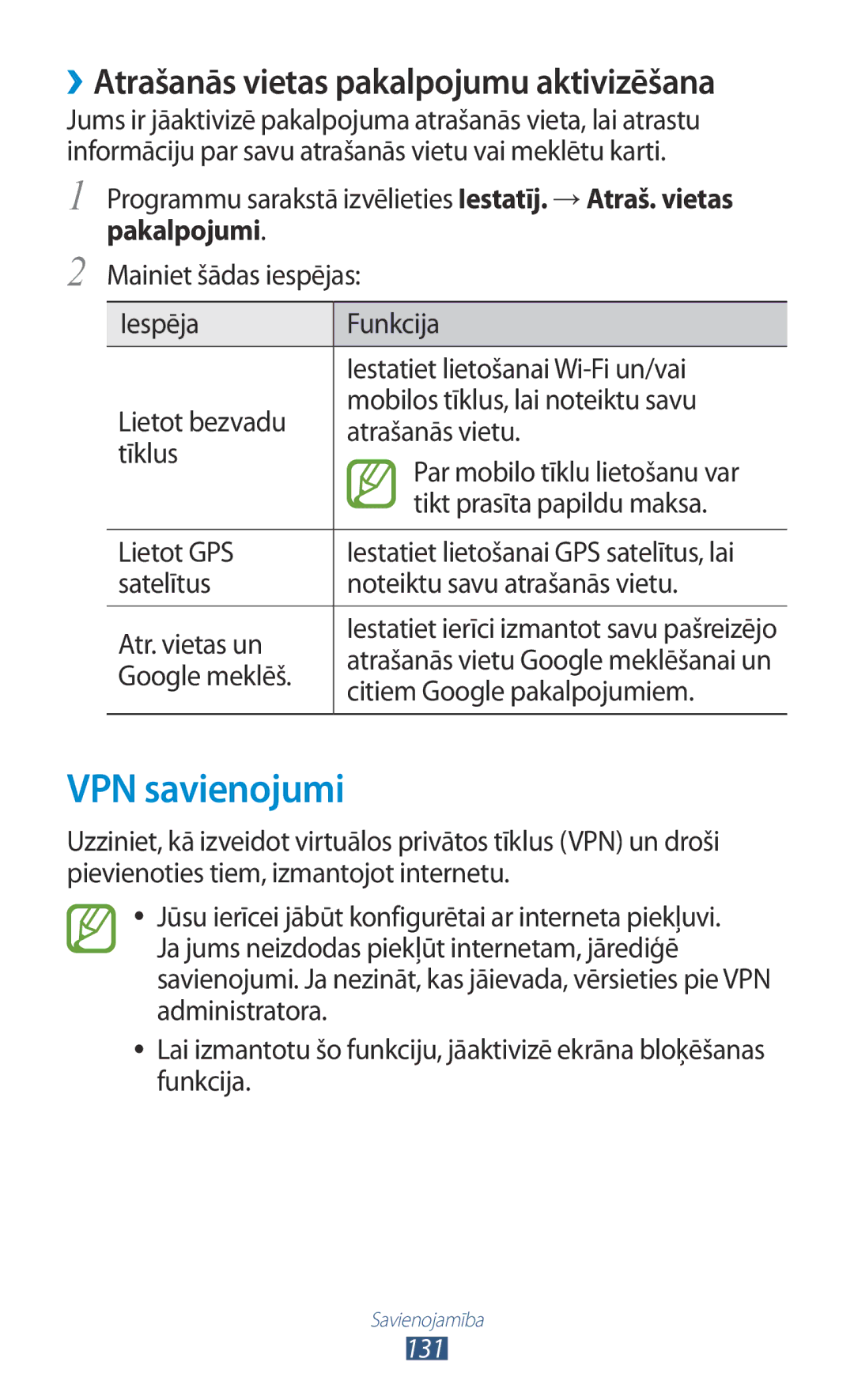 Samsung GT-I9300MBDSEB, GT-I9300GRZSEB, GT-I9300ZNDSEB, GT-I9300RWZSEB, GT-I9300TADSEB manual VPN savienojumi, Pakalpojumi 