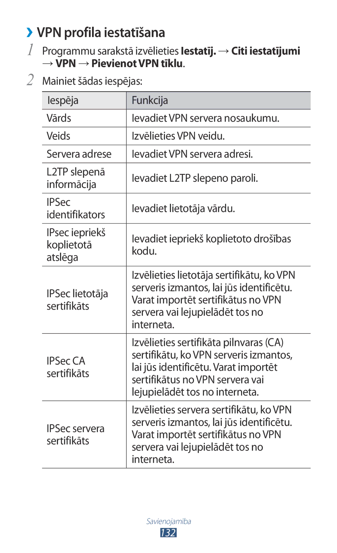 Samsung GT-I9300GRDSEB, GT-I9300GRZSEB, GT-I9300ZNDSEB manual ››VPN profila iestatīšana, → VPN → Pievienot VPN tīklu 