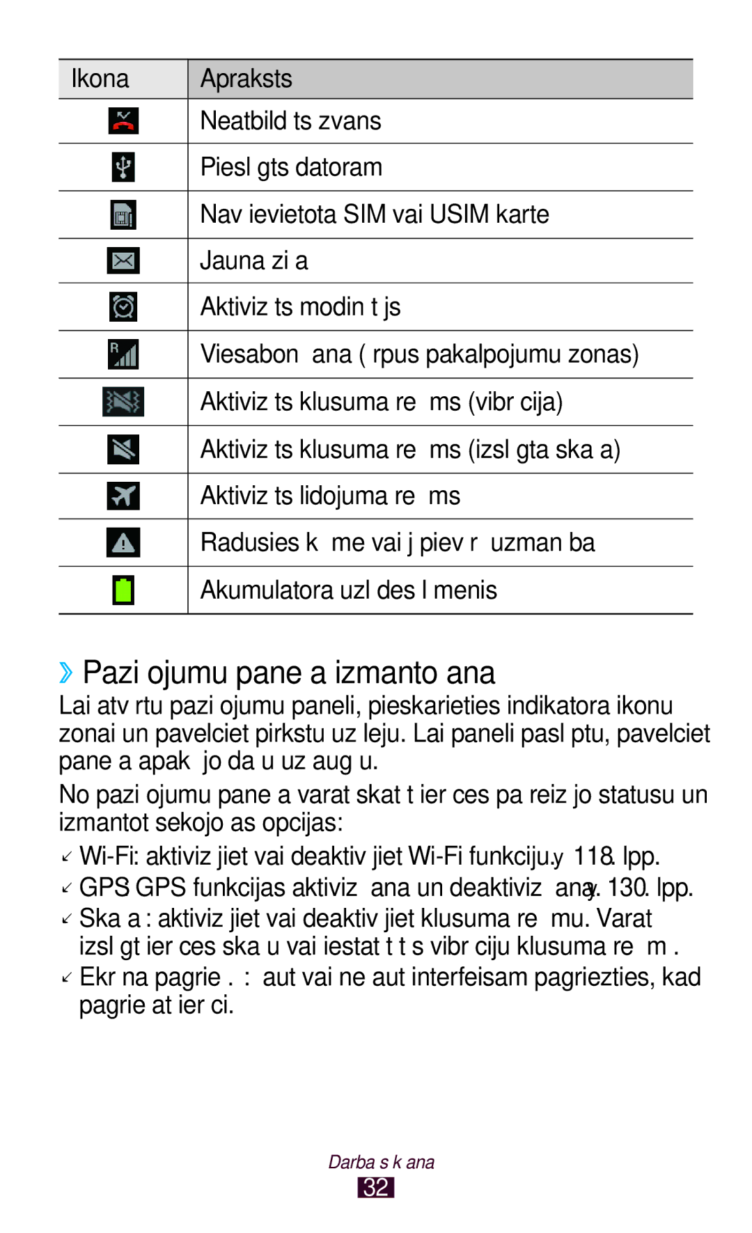 Samsung GT-I9300MBDSEB manual ››Paziņojumu paneļa izmantošana, Wi-Fi aktivizējiet vai deaktivējiet Wi-Fi funkciju . lpp 