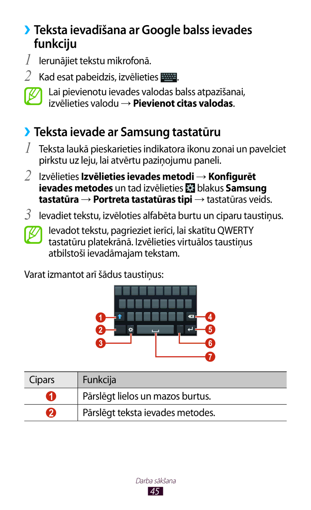 Samsung GT-I9300GRZSEB manual ››Teksta ievadīšana ar Google balss ievades funkciju, ››Teksta ievade ar Samsung tastatūru 