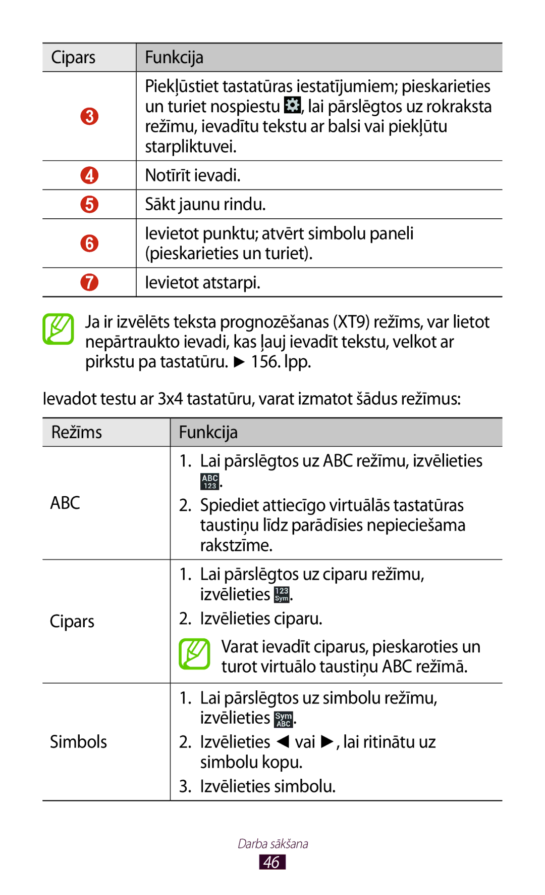 Samsung GT-I9300ZNDSEB Spiediet attiecīgo virtuālās tastatūras, Rakstzīme, Lai pārslēgtos uz ciparu režīmu, Izvēlieties 