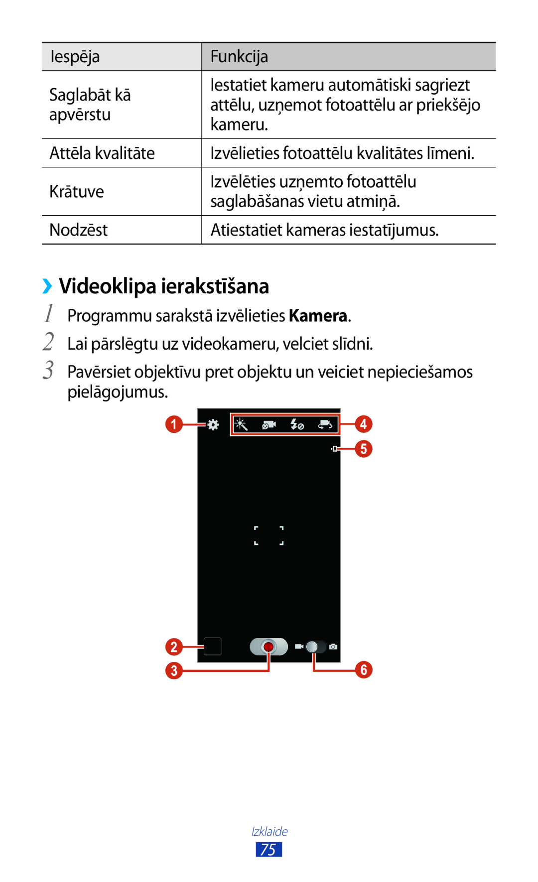 Samsung GT-I9300TADSEB, GT-I9300GRZSEB ››Videoklipa ierakstīšana, Iespēja Funkcija Saglabāt kā, Apvērstu, Attēla kvalitāte 