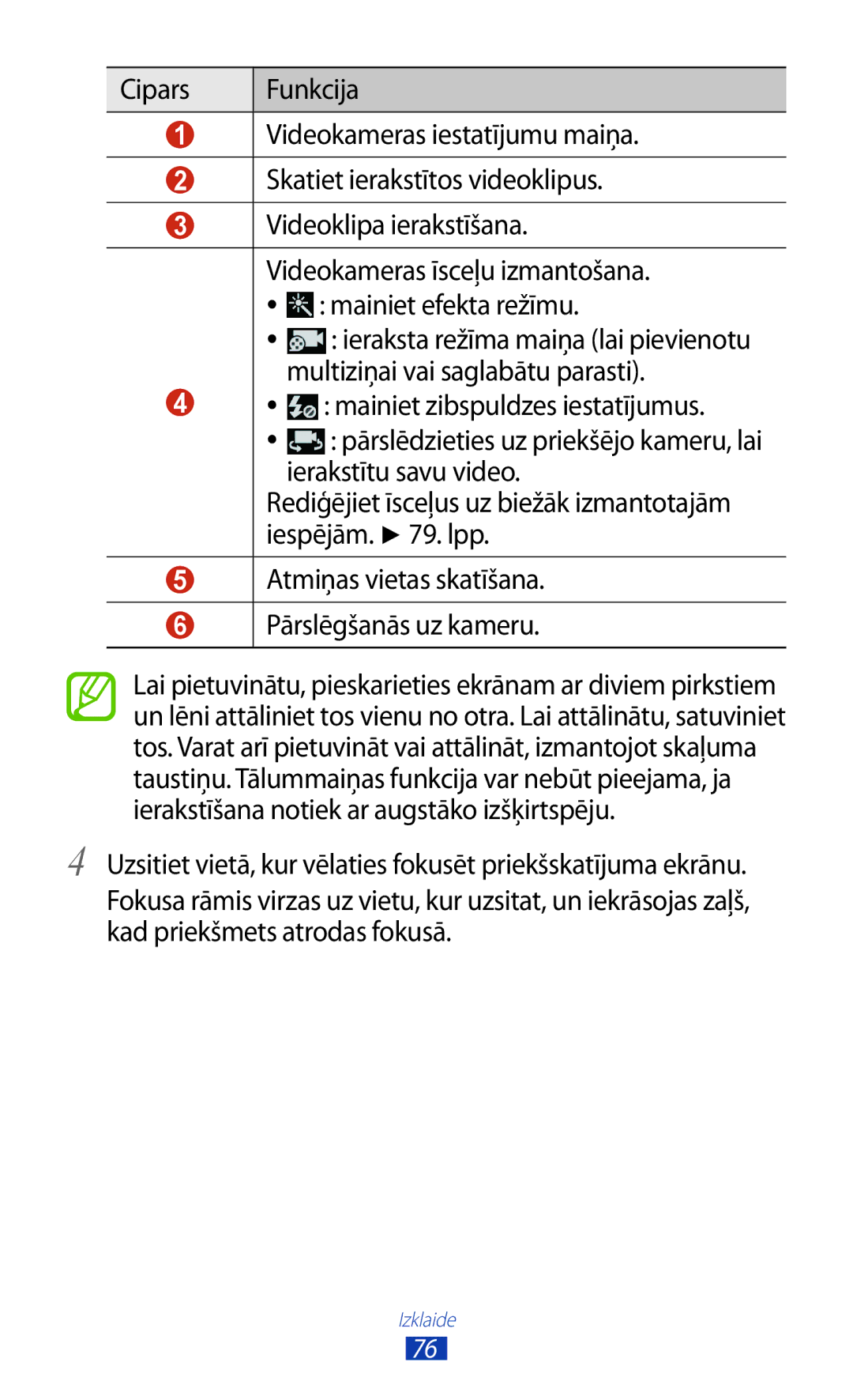 Samsung GT-I9300RWDSEB, GT-I9300GRZSEB, GT-I9300ZNDSEB manual Videokameras īsceļu izmantošana. mainiet efekta režīmu 