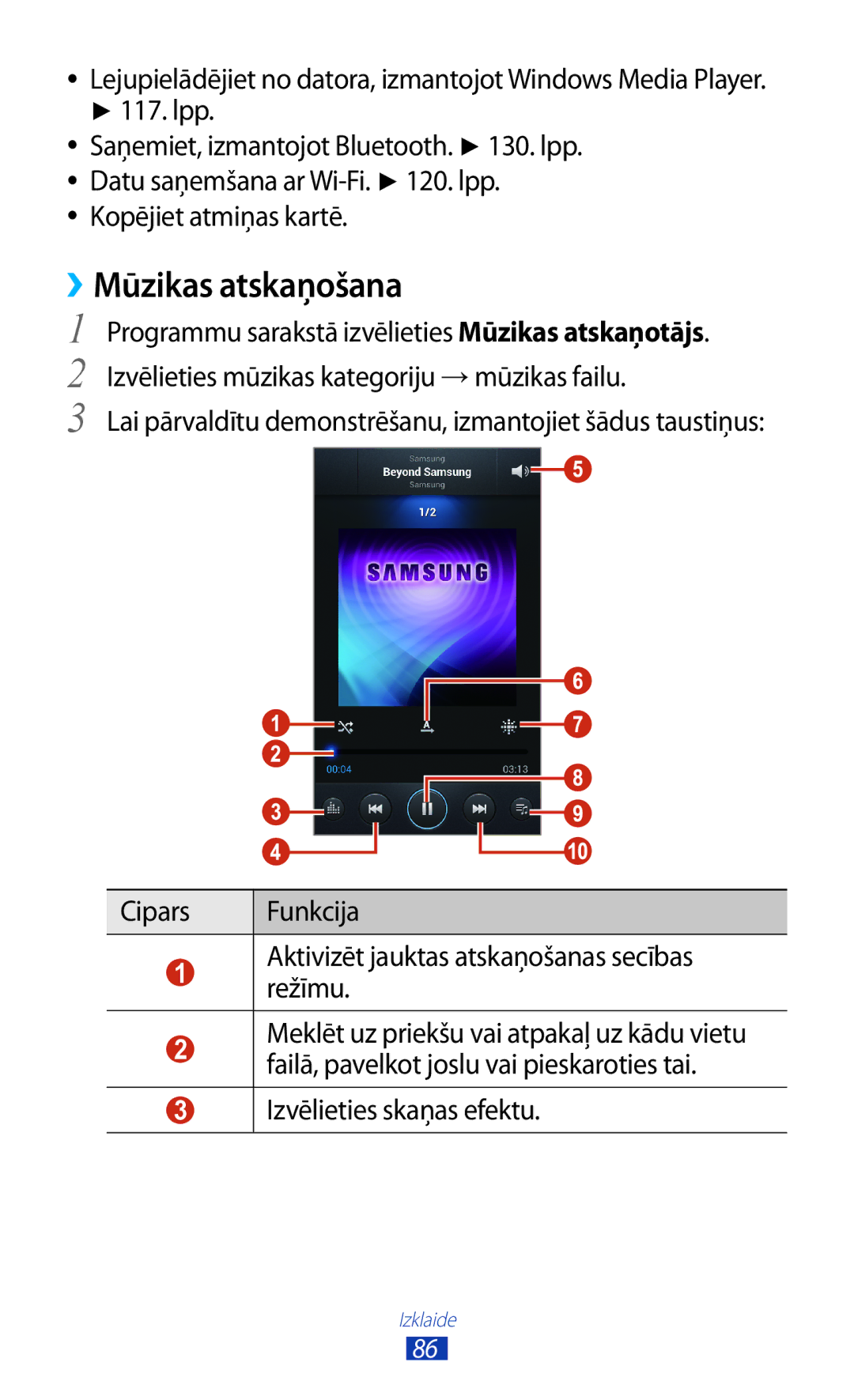 Samsung GT-I9300MBDSEB, GT-I9300GRZSEB, GT-I9300ZNDSEB, GT-I9300RWZSEB manual ››Mūzikas atskaņošana, Kopējiet atmiņas kartē 