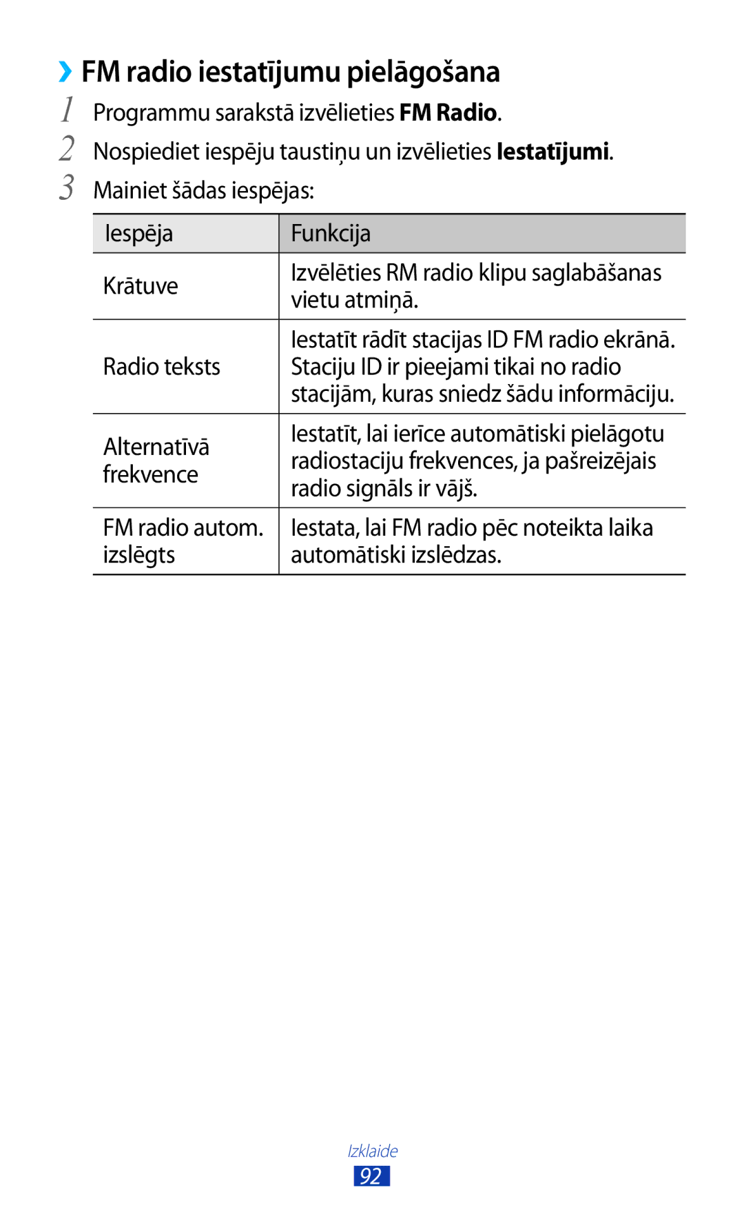 Samsung GT-I9300RWZSEB, GT-I9300GRZSEB, GT-I9300ZNDSEB, GT-I9300TADSEB, GT-I9300RWDSEB ››FM radio iestatījumu pielāgošana 