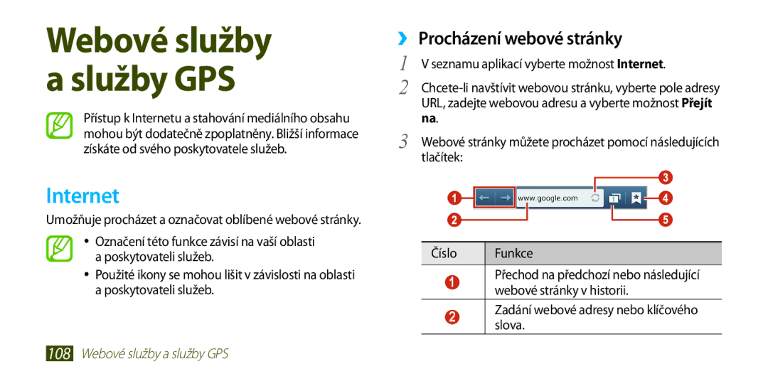 Samsung GT-I9300ZKDVDC manual ››Procházení webové stránky, Seznamu aplikací vyberte možnost Internet, Tlačítek 