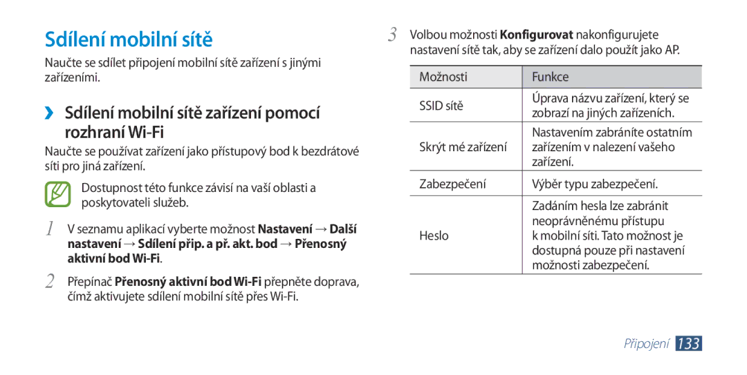 Samsung GT2I9300RWDVDC, GT-I9300MBDEUR manual ››Sdílení mobilní sítě zařízení pomocí, Rozhraní Wi-Fi, Aktivní bod Wi-Fi 