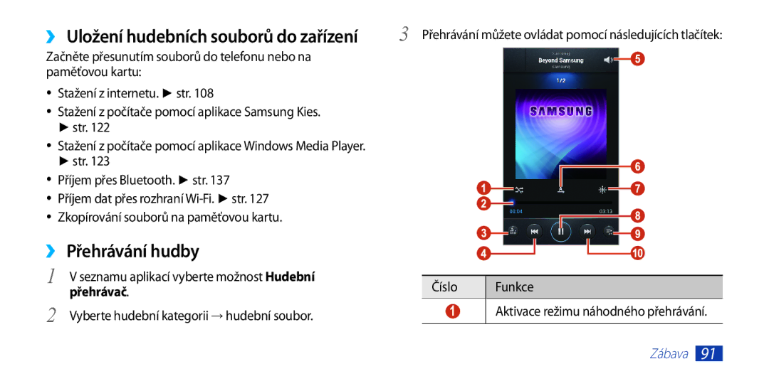 Samsung GT2I9300MBDO2C manual ››Přehrávání hudby, Str, Přehrávač, Číslo Funkce Aktivace režimu náhodného přehrávání 