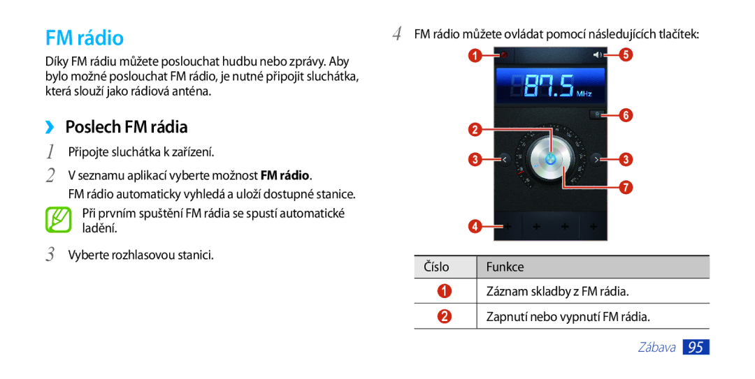 Samsung GT-I9300TADAUT, GT-I9300MBDEUR, GT-I9300MBDATO manual FM rádio, Poslech FM rádia, Která slouží jako rádiová anténa 