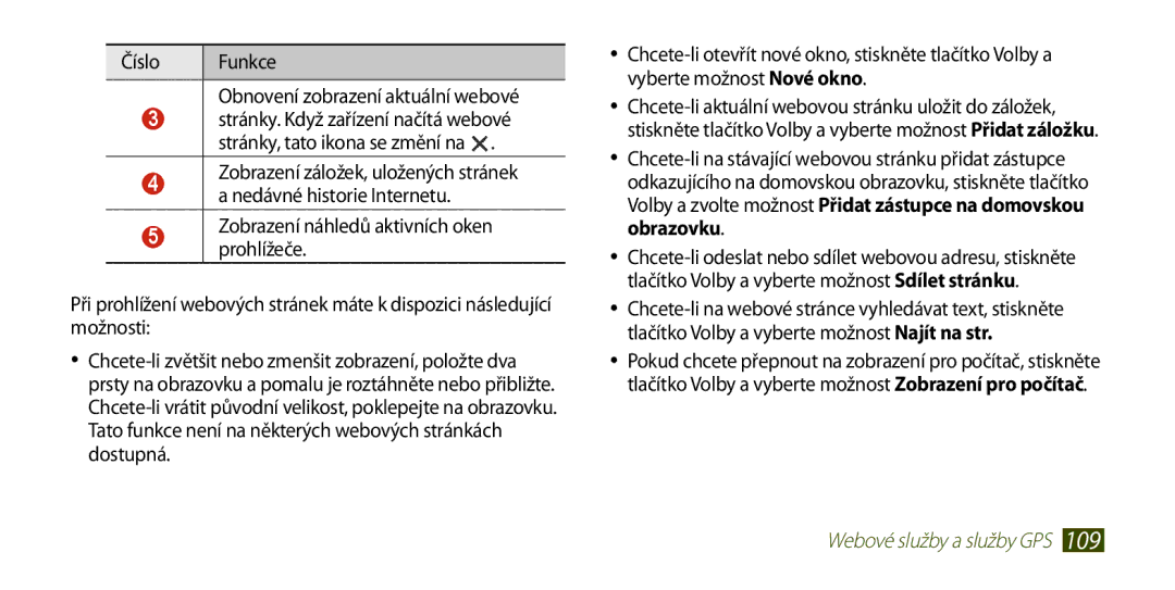 Samsung GT-I9300RWZXSK, GT-I9300MBDEUR, GT-I9300MBDATO, GT-I9300MBDXEO manual Číslo Funkce Obnovení zobrazení aktuální webové 