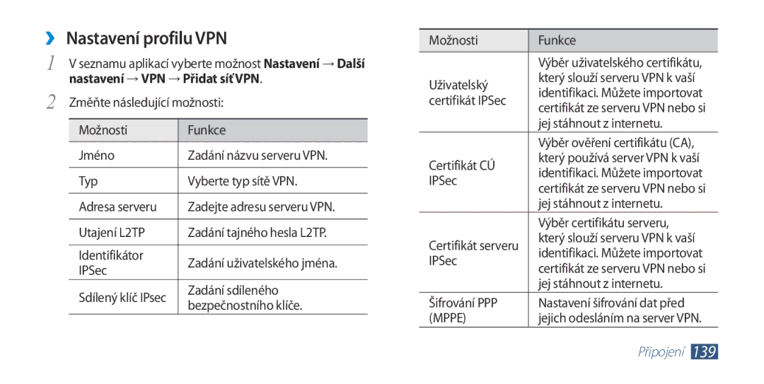 Samsung GT-I9300RWDTMZ, GT-I9300MBDEUR, GT-I9300MBDATO manual ››Nastavení profilu VPN, Nastavení → VPN → Přidat síť VPN 