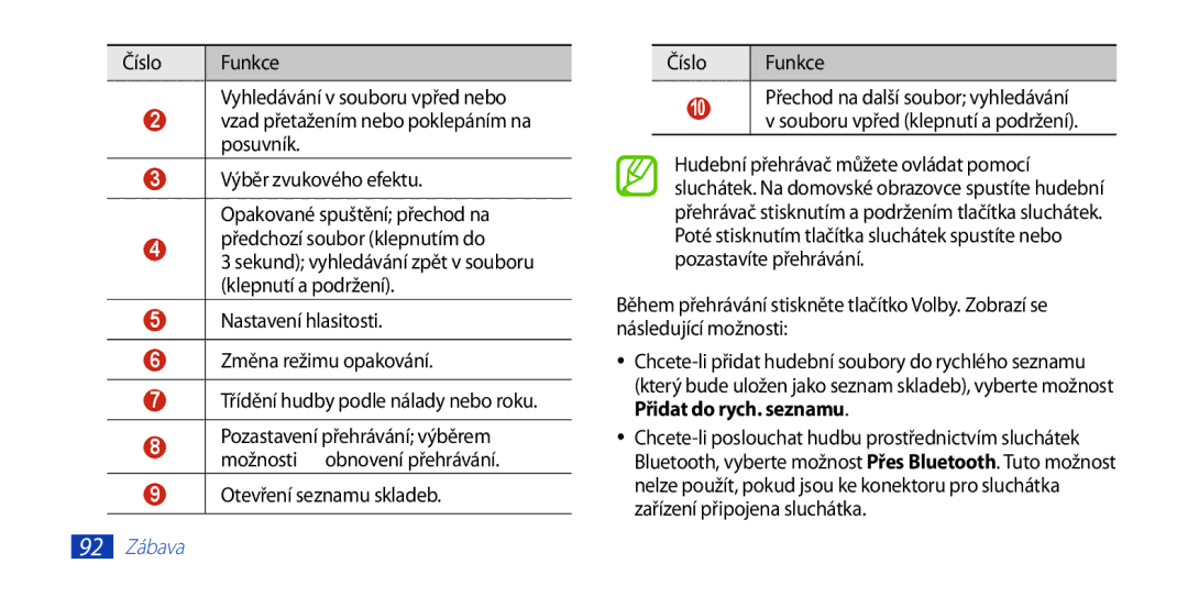 Samsung GT2I9300MBAVDC, GT-I9300MBDEUR, GT-I9300MBDATO, GT-I9300MBDXEO manual Otevření seznamu skladeb Číslo Funkce, 10  