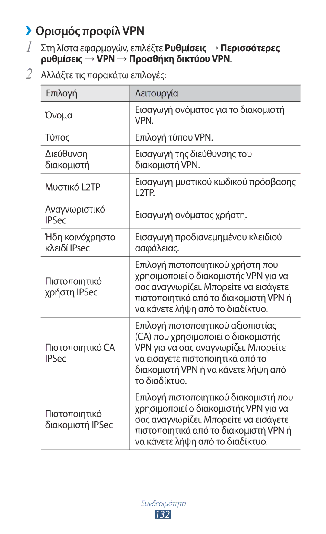 Samsung GT-I9300RWDEUR, GT-I9300MBDEUR, GT-I9300MBDCYV, GT-I9300RWDVGR, GT-I9300RWDCYV manual ››Ορισμός προφίλ VPN, 132 