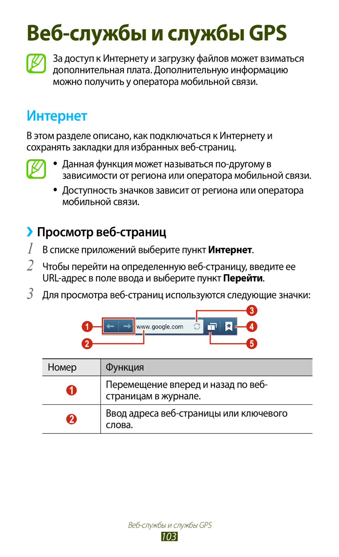 Samsung GT-I9300MBDMGF, GT-I9300MBDMBC manual ››Просмотр веб-страниц, 103, Списке приложений выберите пункт Интернет 