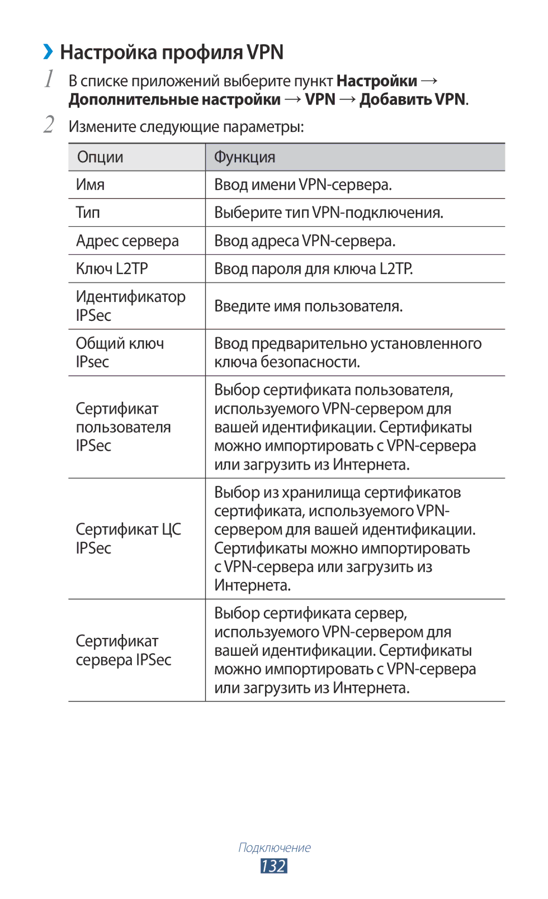 Samsung GT-I9300RWAMGF, GT-I9300MBDMBC manual ››Настройка профиля VPN, 132, Списке приложений выберите пункт Настройки → 