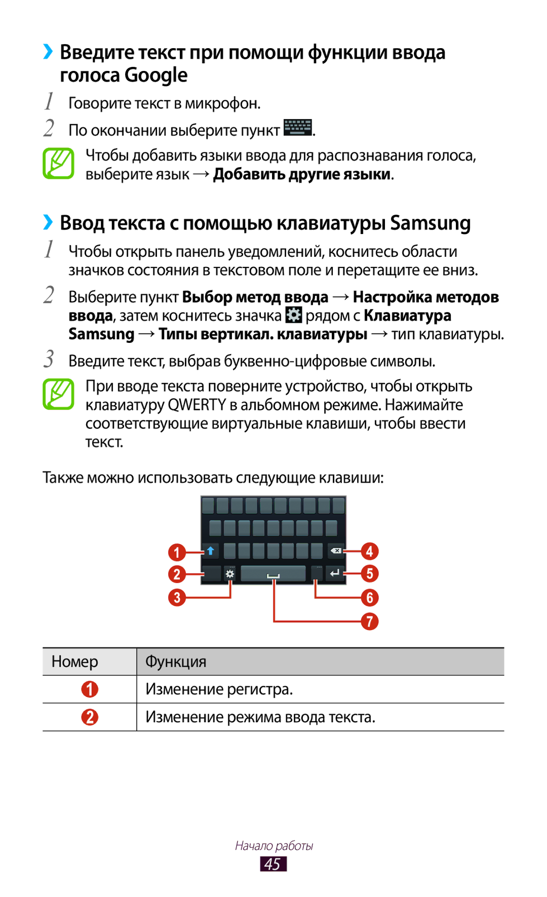 Samsung GT-I9300OKESEB ››Введите текст при помощи функции ввода голоса Google, ››Ввод текста с помощью клавиатуры Samsung 