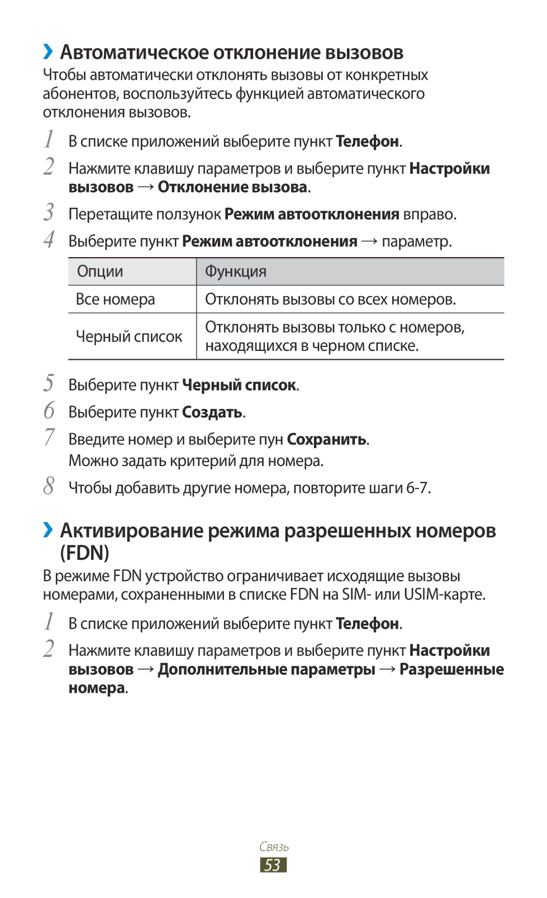 Samsung GT-I9300OKDSER, GT-I9300MBDMBC ››Автоматическое отклонение вызовов, ››Активирование режима разрешенных номеров FDN 