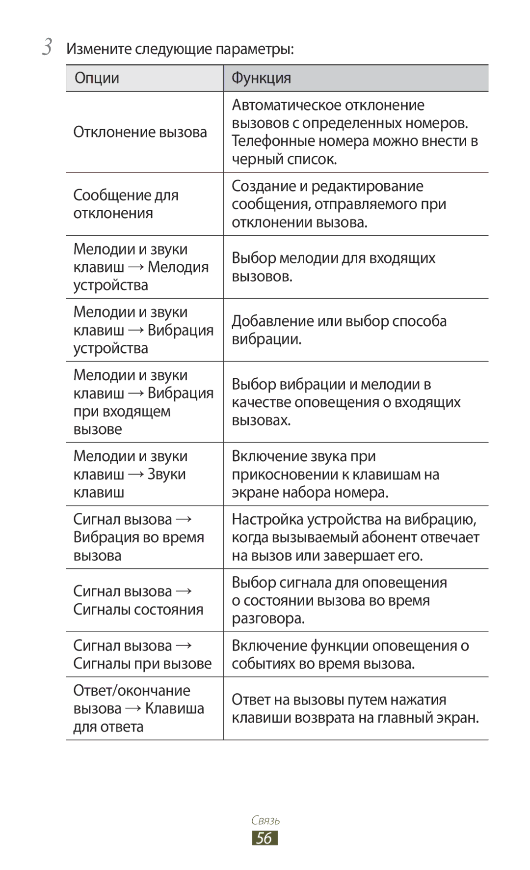 Samsung GT-I9300ZKDSER, GT-I9300MBDMBC, GT-I9300RWDMBC manual Вибрация во время, Событиях во время вызова, Для ответа 