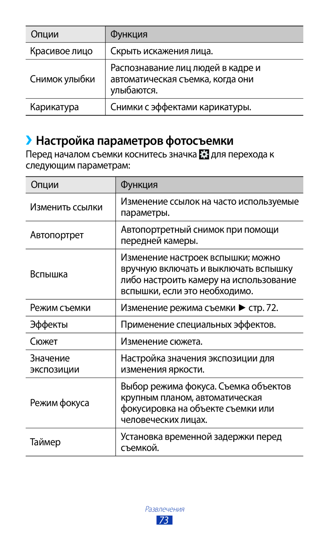 Samsung GT-I9300RWDMBC, GT-I9300MBDMBC, GT-I9300GRZSEB manual ››Настройка параметров фотосъемки, Вспышки, если это необходимо 