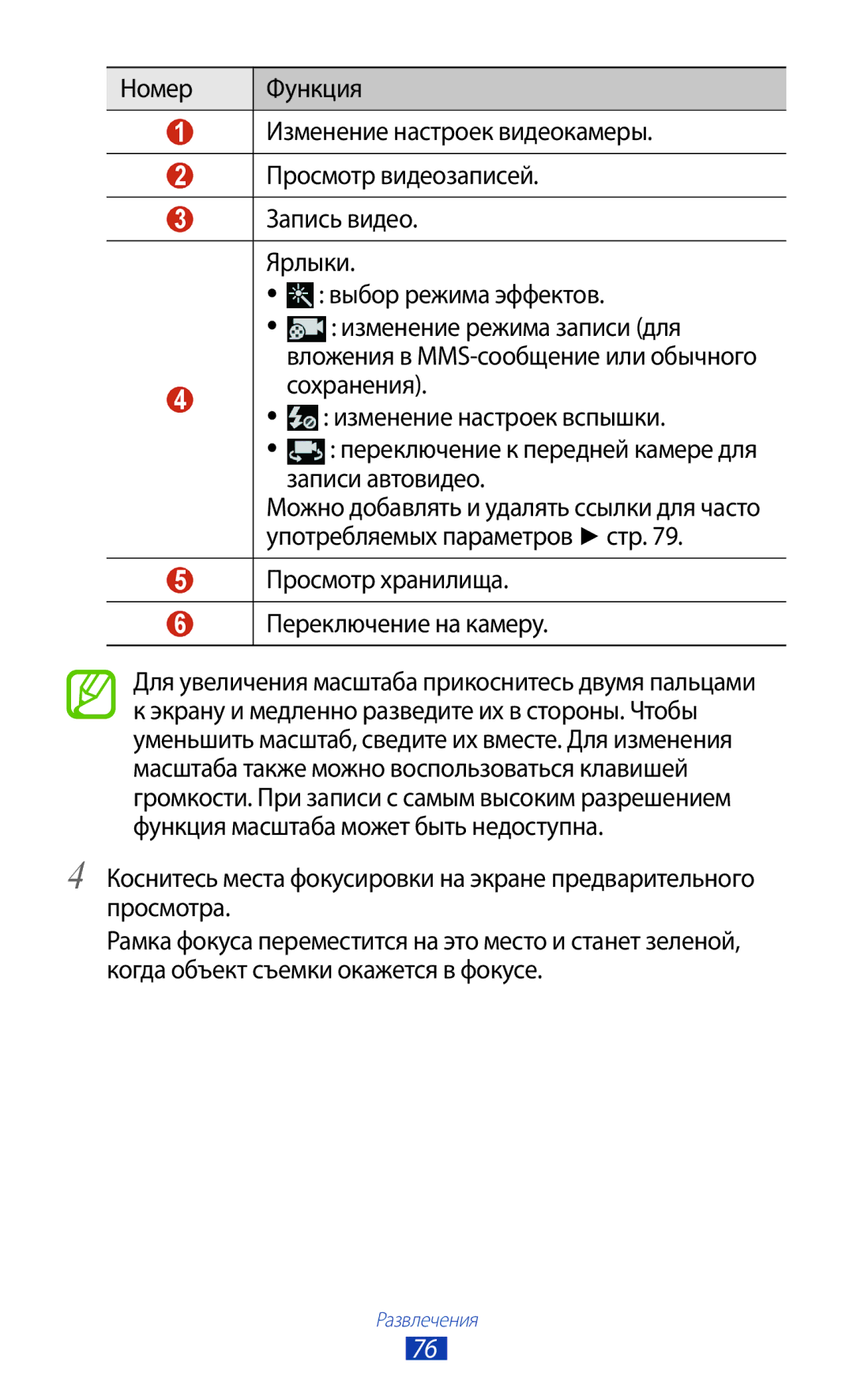 Samsung GT-I9300RWZSEB manual Сохранения, Изменение настроек вспышки, Записи автовидео, Употребляемых параметров стр 