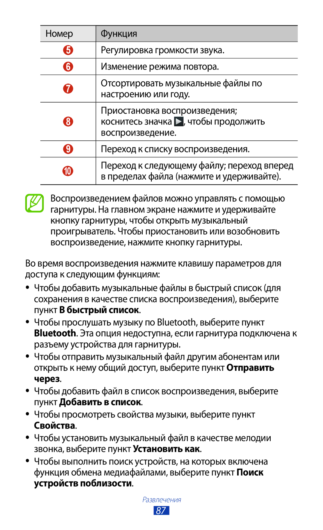 Samsung GT-I9300OKASER, GT-I9300MBDMBC, GT-I9300RWDMBC, GT-I9300GRZSEB, GT-I9300ZNDSEB Пределах файла нажмите и удерживайте 