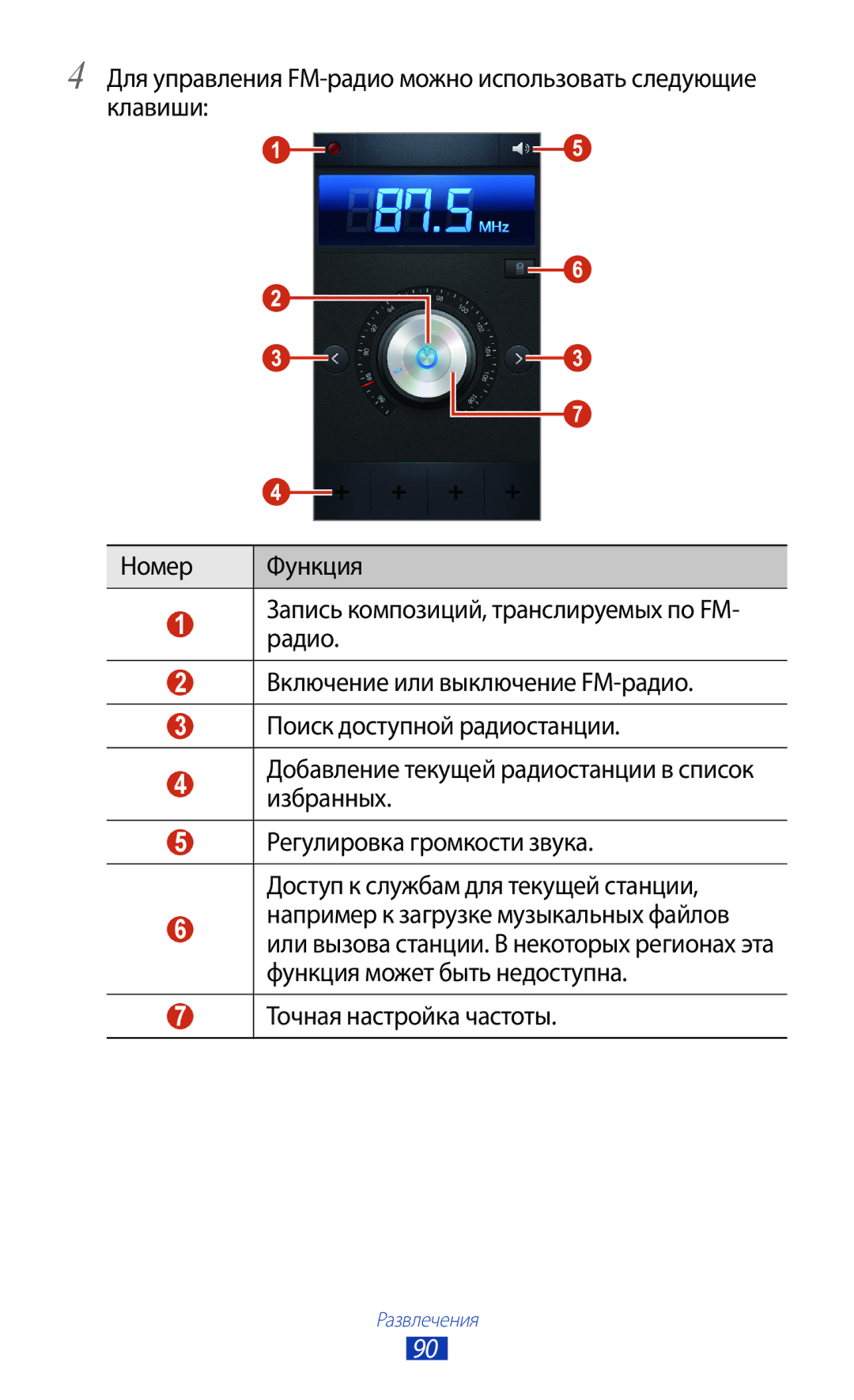 Samsung GT-I9300OKDSVZ, GT-I9300MBDMBC, GT-I9300RWDMBC, GT-I9300GRZSEB, GT-I9300ZNDSEB manual Точная настройка частоты 