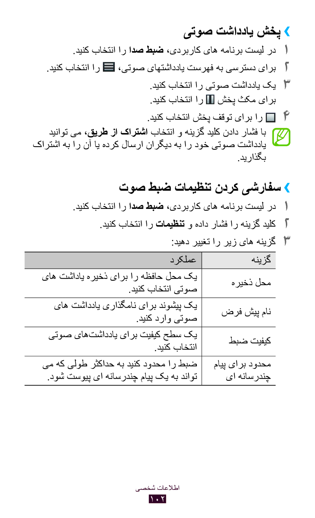 Samsung GT-I9300RWDTHR, GT-I9300MBDXSG, GT-I9300RWAKSA, GT-I9300RWDABS یتوص تشاددای شخپ››, توص طبض تامیظنت ندرک یشرافس›› 