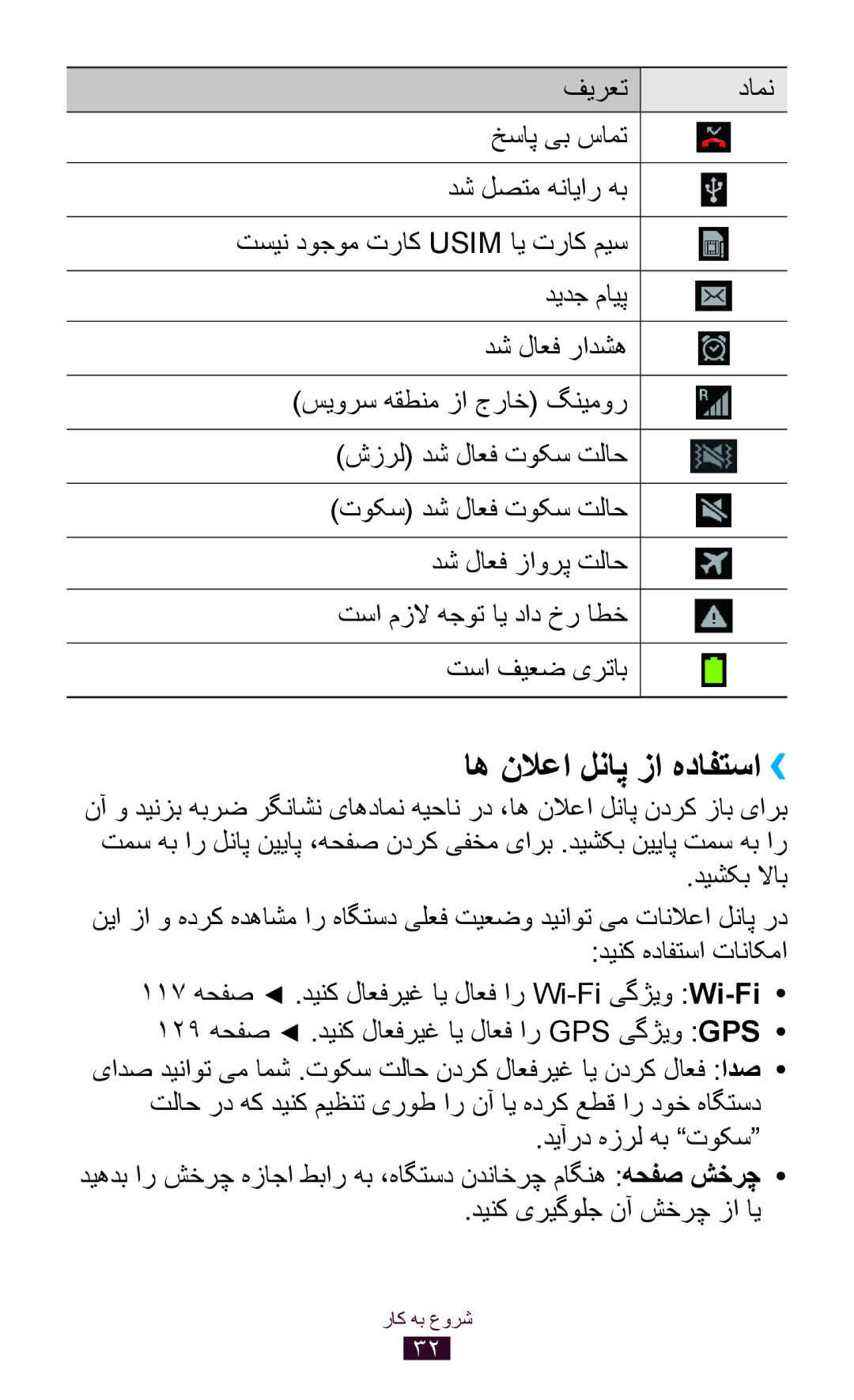 Samsung GT-I9300GRDAFG, GT-I9300MBDXSG, GT-I9300RWAKSA, GT-I9300RWDABS, GT-I9300RWDJED اه نلاعا لناپ زا هدافتسا››, دیشکب لااب 