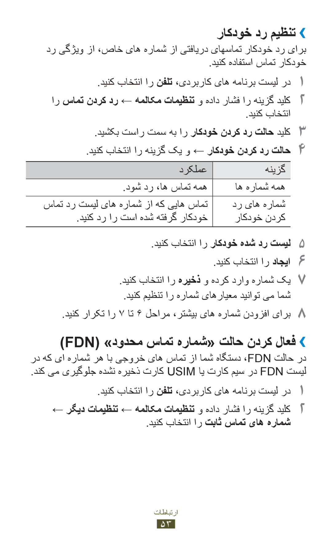 Samsung GT-I9300RWAAFR راکدوخ در میظنت››, Fdn »دودحم سامت هرامش« تلاح ندرک لاعف››, دینک باختنا ار راکدوخ هدش در تسيل5 