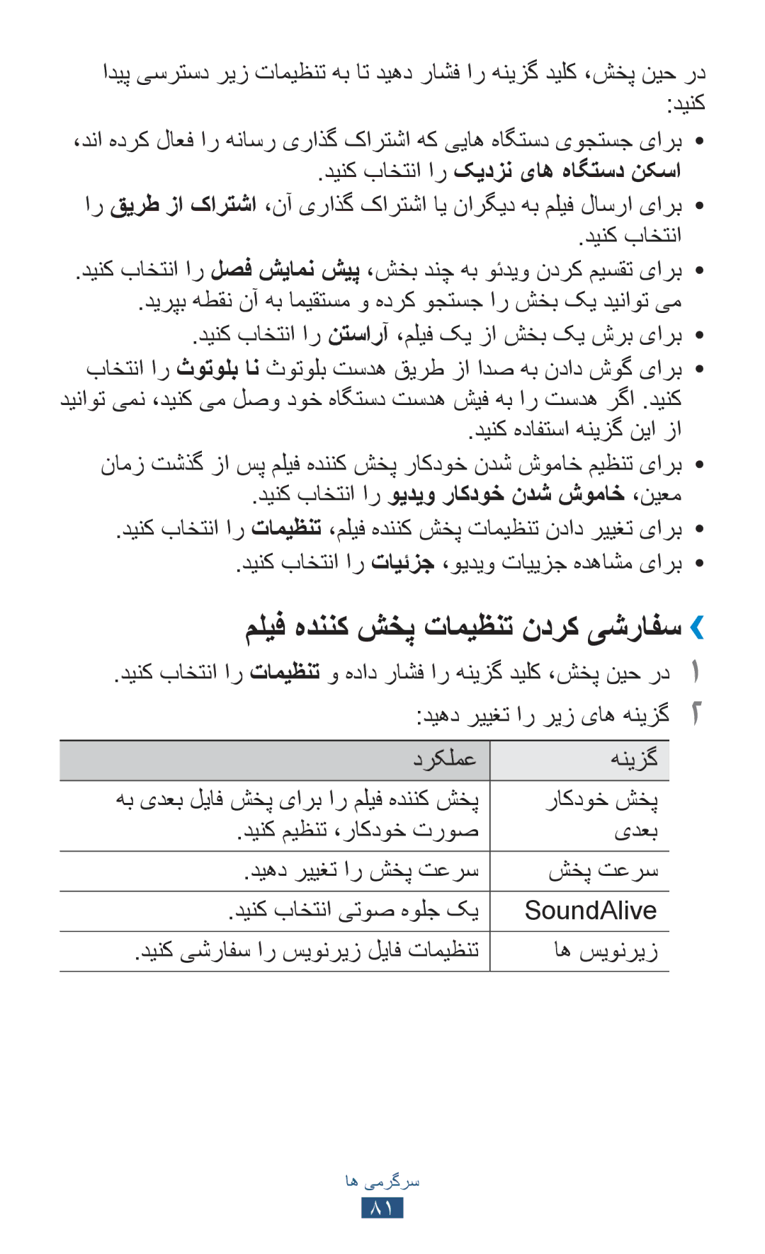 Samsung GT-I9300ZKDJED, GT-I9300MBDXSG manual ملیف هدننک شخپ تامیظنت ندرک یشرافس››, دینک باختنا ار کيدزن یاه هاگتسد نکسا 