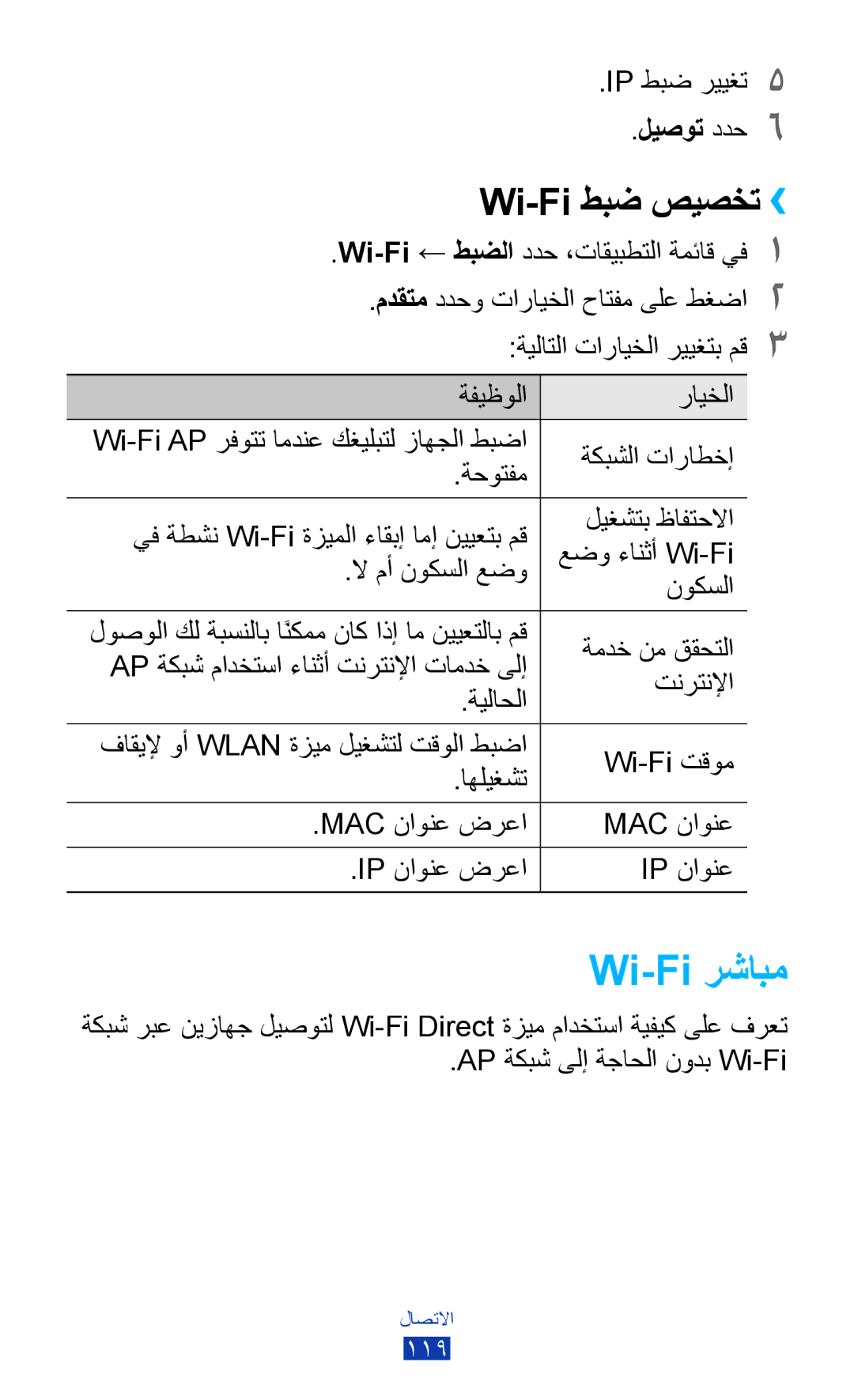 Samsung GT-I9300MBXXSG, GT-I9300MBDXSG, GT-I9300RWAKSA, GT-I9300RWDABS manual Wi-Fi رشابم, Wi-Fi طبض صيصخت››, ليصوت ددح6 