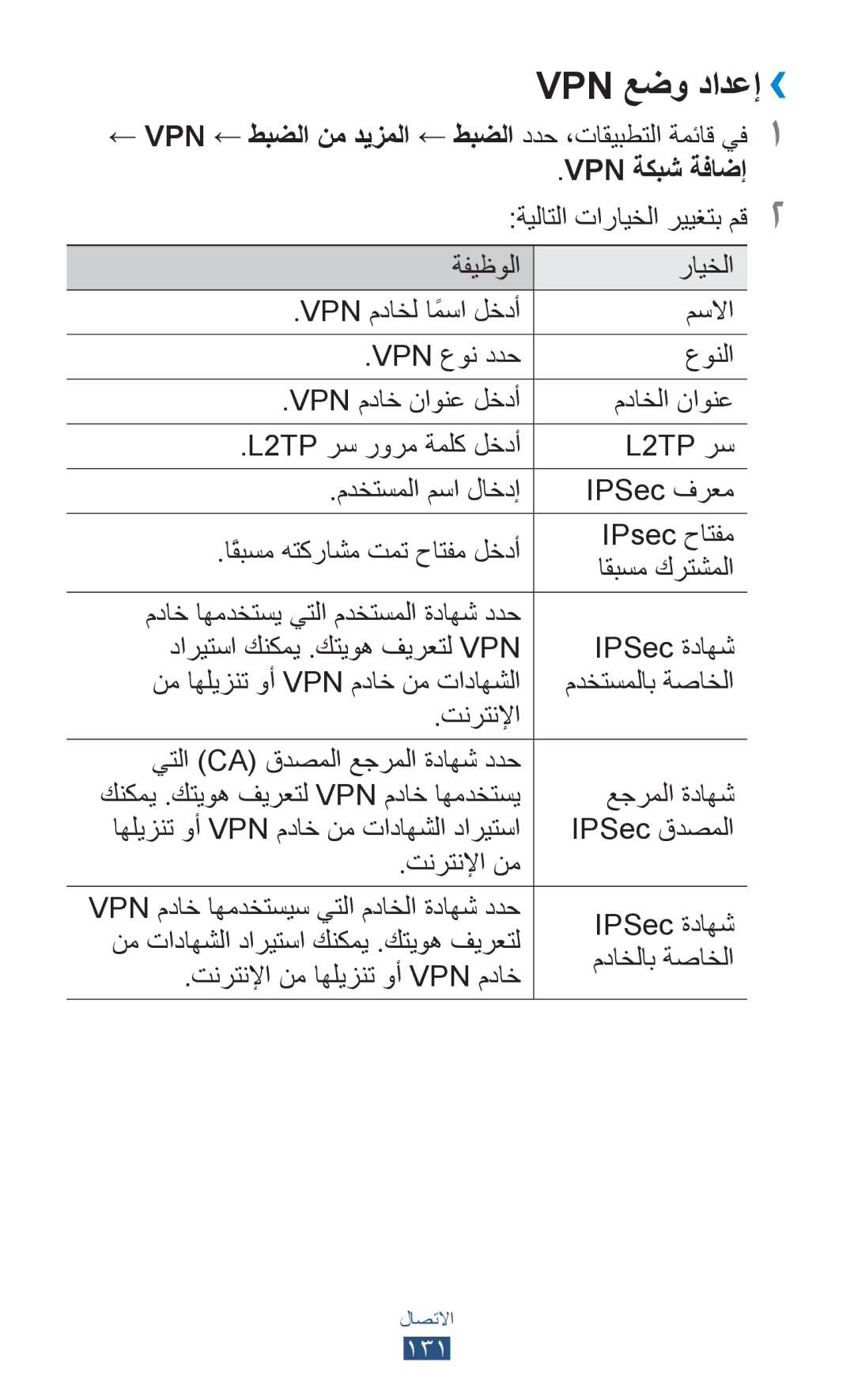 Samsung GT-I9300RWDTMC manual Vpn عضو دادعإ››, ← VPN ← طبضلا نم ديزملا ← طبضلا ددح ،تاقيبطتلا ةمئاق يف1, مداخلاب ةصاخلا 