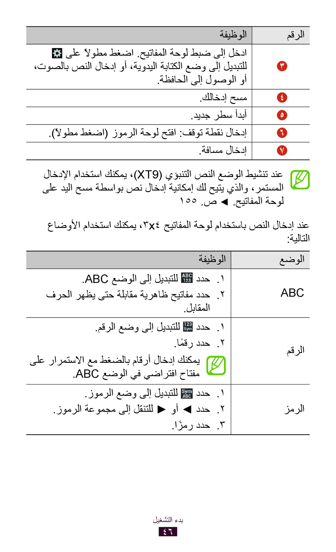 Samsung GT-I9300RWDBTC, GT-I9300MBDXSG ةفيظولا عضولا Abc عضولا ىلإ ليدبتلل ددح, فرحلا رهظي ىتح ةلباقم ةيرهاظ حيتافم ددح 