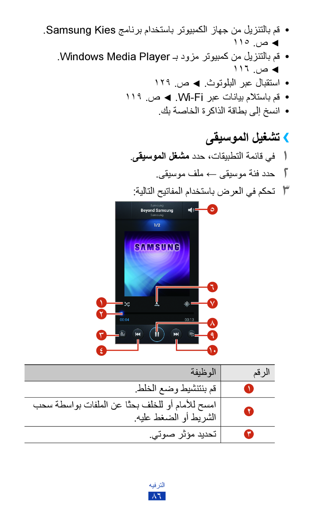 Samsung GT-I9300RWXJED manual ىقيسوملا ليغشت››, كب ةصاخلا ةركاذلا ةقاطب ىلإ خسنا, ىقيسوملا لغشم ددح ،تاقيبطتلا ةمئاق يف1 