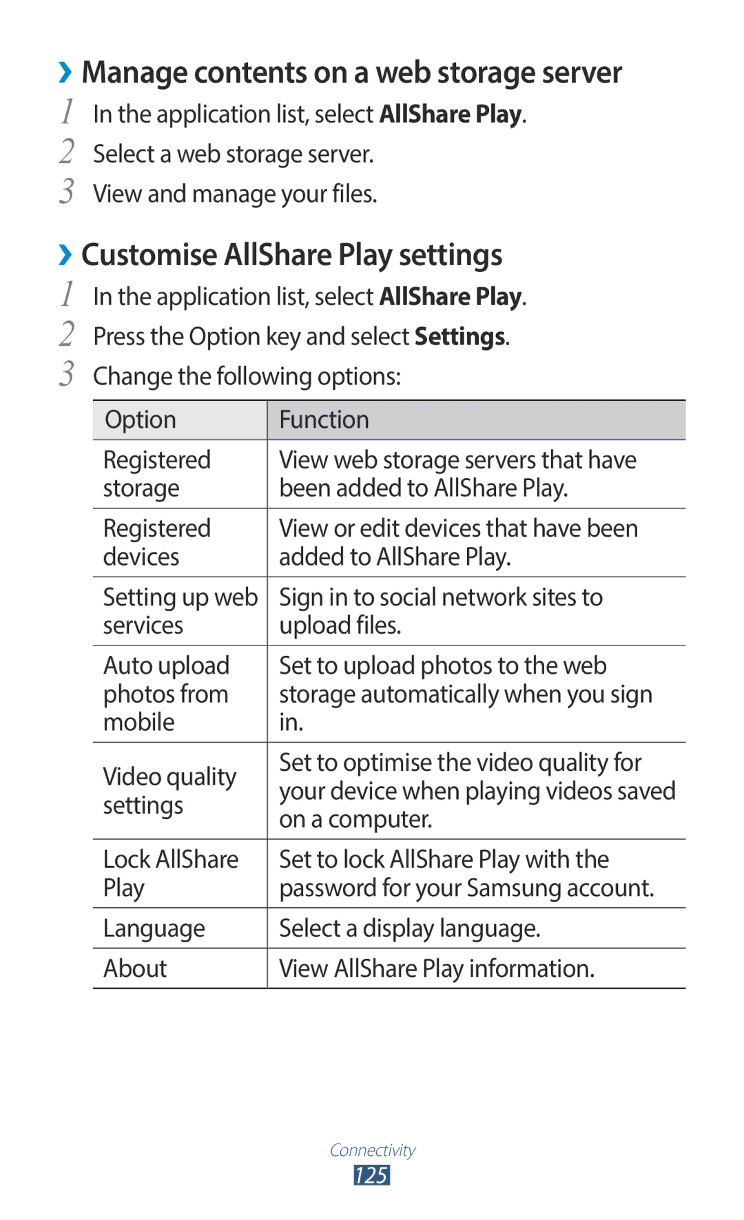 Samsung GT-I9300RWDTHR, GT-I9300MBDXSG manual ››Manage contents on a web storage server, ››Customise AllShare Play settings 