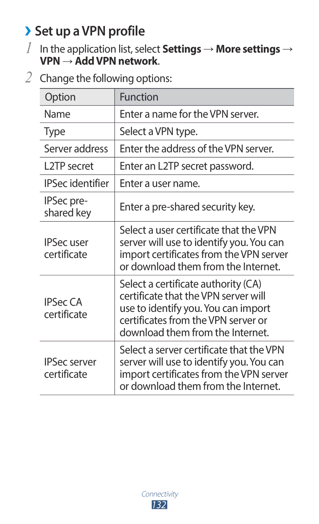 Samsung GT-I9300OKDXSG, GT-I9300MBDXSG, GT-I9300RWAKSA, GT-I9300RWDABS manual ››Set up a VPN profile, VPN → Add VPN network 