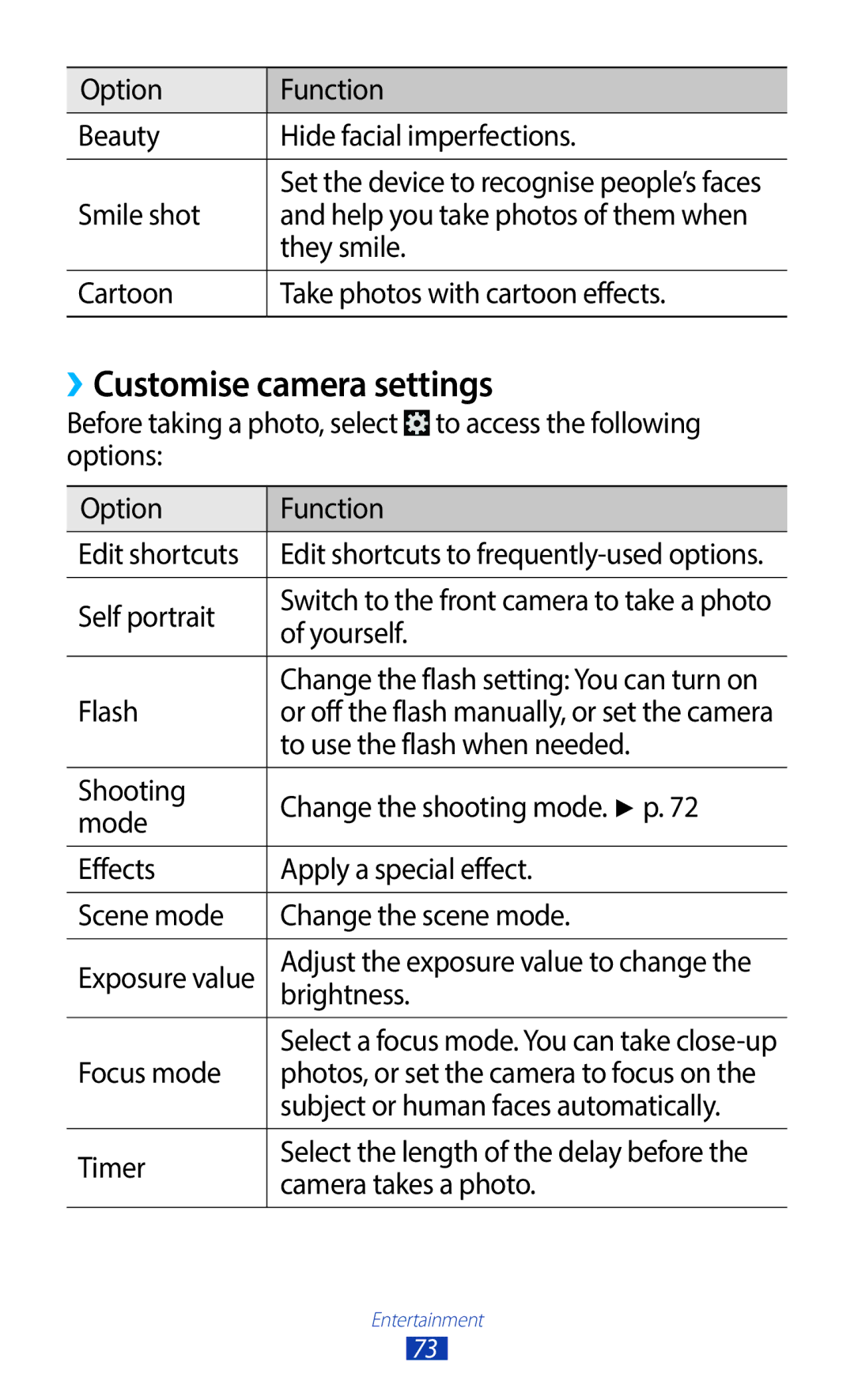 Samsung GT-I9300MBDTHR, GT-I9300MBDXSG, GT-I9300RWAKSA, GT-I9300RWDABS, GT-I9300RWDJED manual ››Customise camera settings 