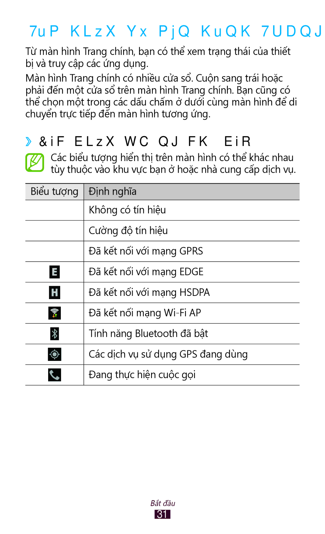 Samsung GT-I9300MBXXEV, GT-I9300MBDXXV, GT-I9300RWXXEV manual Tì̀m hiểu về màn hì̀nh Trang chính, ››Các biểu tượng chỉ báo 