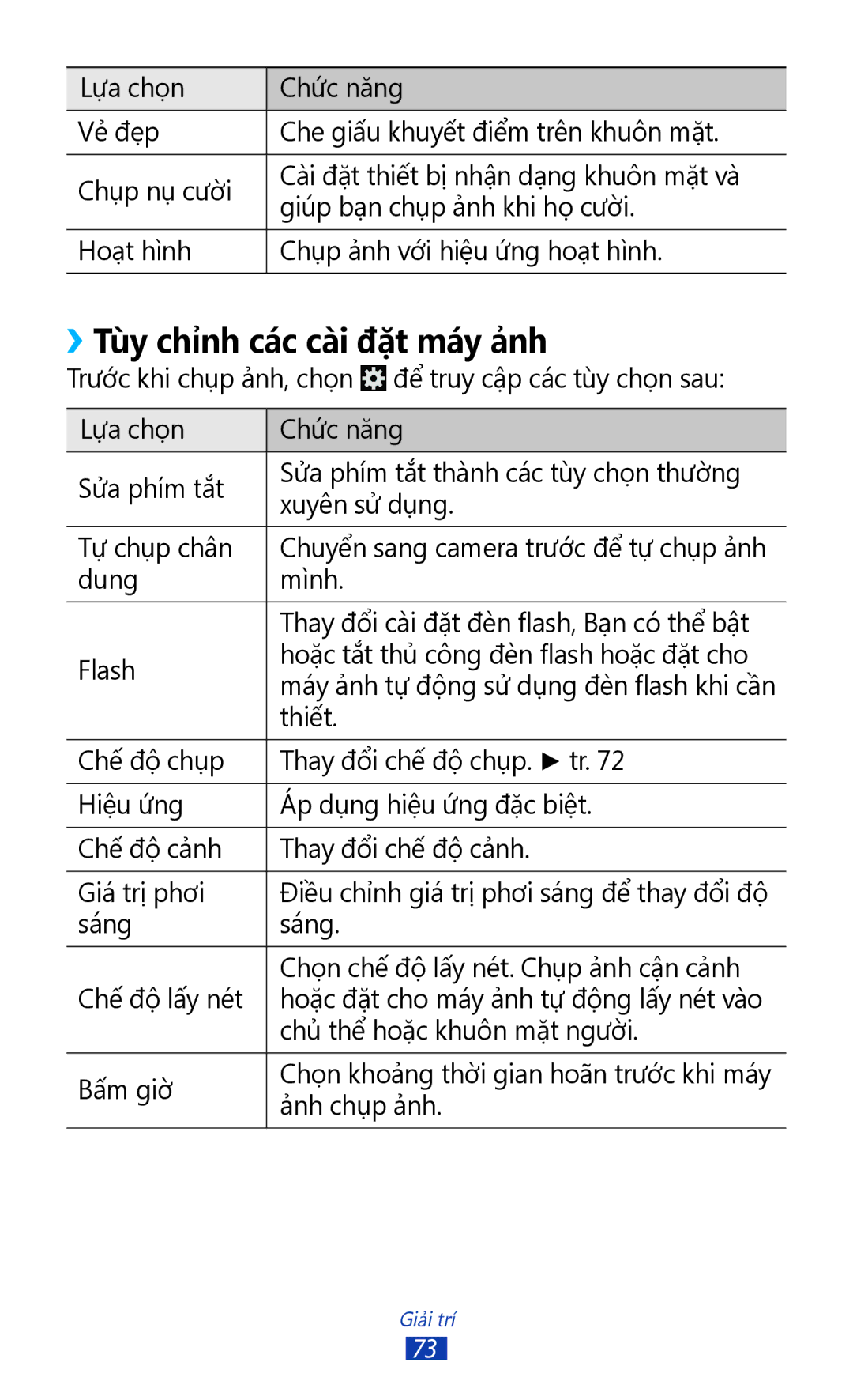 Samsung GT-I9300ZKDXXV, GT-I9300MBDXXV, GT-I9300MBXXEV, GT-I9300RWXXEV, GT-I9300MBDXEV manual ››Tùy chỉnh các cài đặt máy ả̉nh 