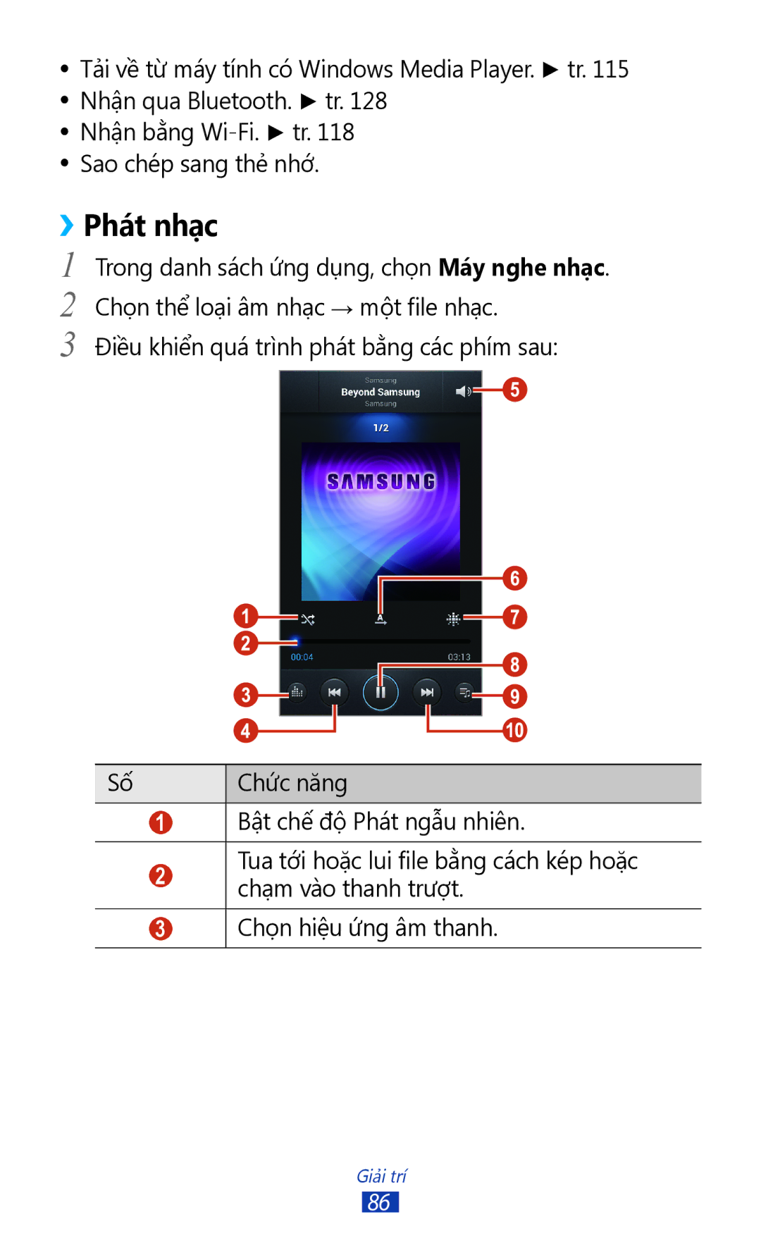 Samsung GT-I9300OKDXXV, GT-I9300MBDXXV, GT-I9300MBXXEV, GT-I9300RWXXEV, GT-I9300ZKDXXV, GT-I9300MBDXEV manual ››Phát nhạc 