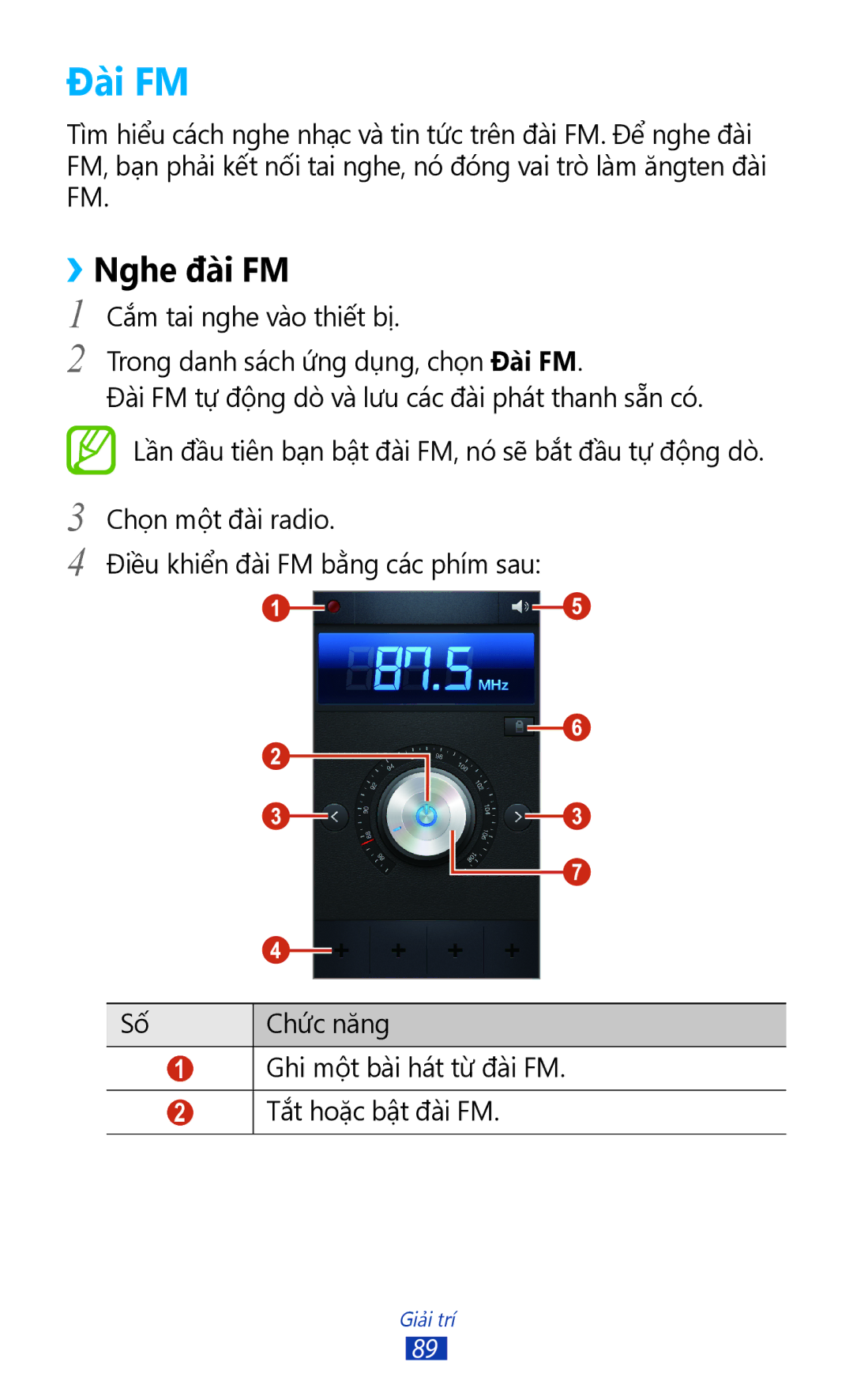 Samsung GT-I9300TADXXV, GT-I9300MBDXXV, GT-I9300MBXXEV, GT-I9300RWXXEV, GT-I9300ZKDXXV, GT-I9300MBDXEV Đài FM, ››Nghe đài FM 