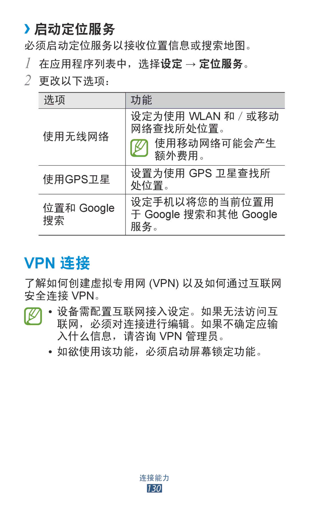 Samsung GT-I9300MBDXXV, GT-I9300MBXXEV, GT-I9300RWXXEV, GT-I9300ZKDXXV, GT-I9300MBDXEV, GT-I9300ZKDXEV manual Vpn 连接, ››启动定位服务 