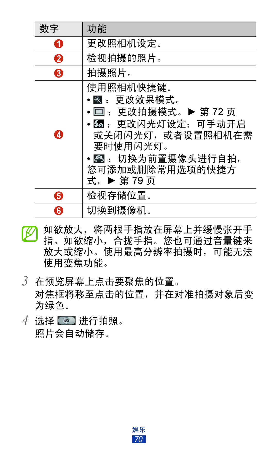 Samsung GT-I9300MBDXXV, GT-I9300MBXXEV, GT-I9300RWXXEV, GT-I9300ZKDXXV, GT-I9300MBDXEV, GT-I9300ZKDXEV, GT-I9300OKDXXV manual 