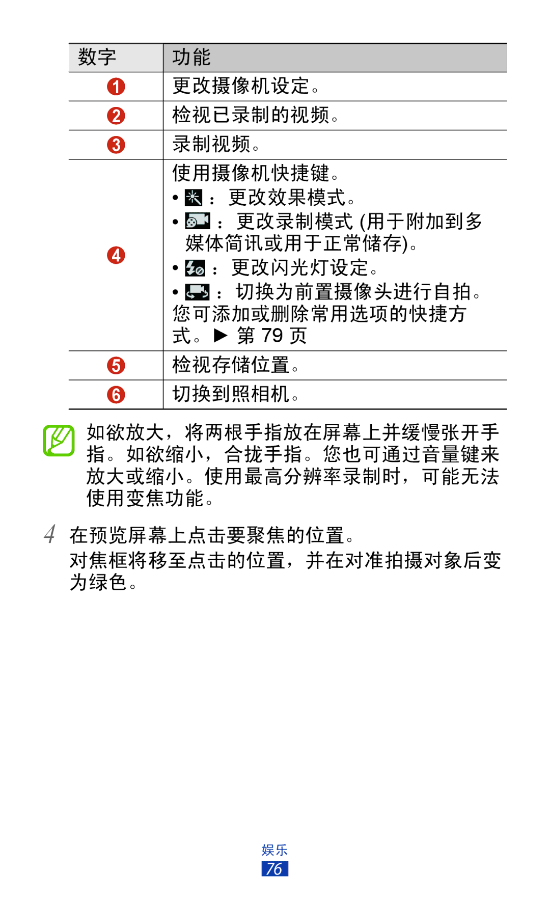 Samsung GT-I9300OKDXXV, GT-I9300MBDXXV, GT-I9300MBXXEV, GT-I9300RWXXEV, GT-I9300ZKDXXV, GT-I9300MBDXEV, GT-I9300ZKDXEV manual 